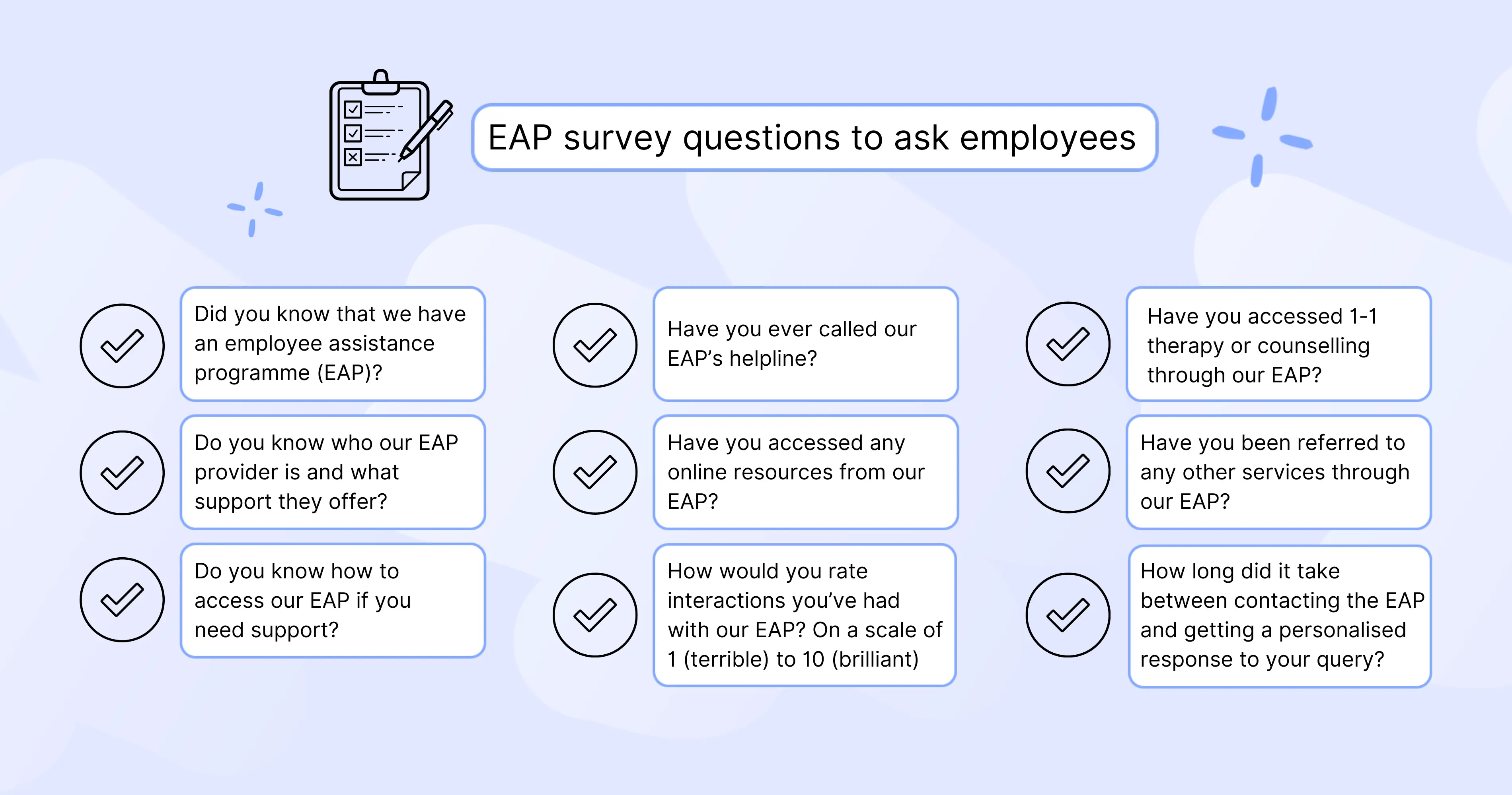 How to evaluate your employee assistance programme (EAP)